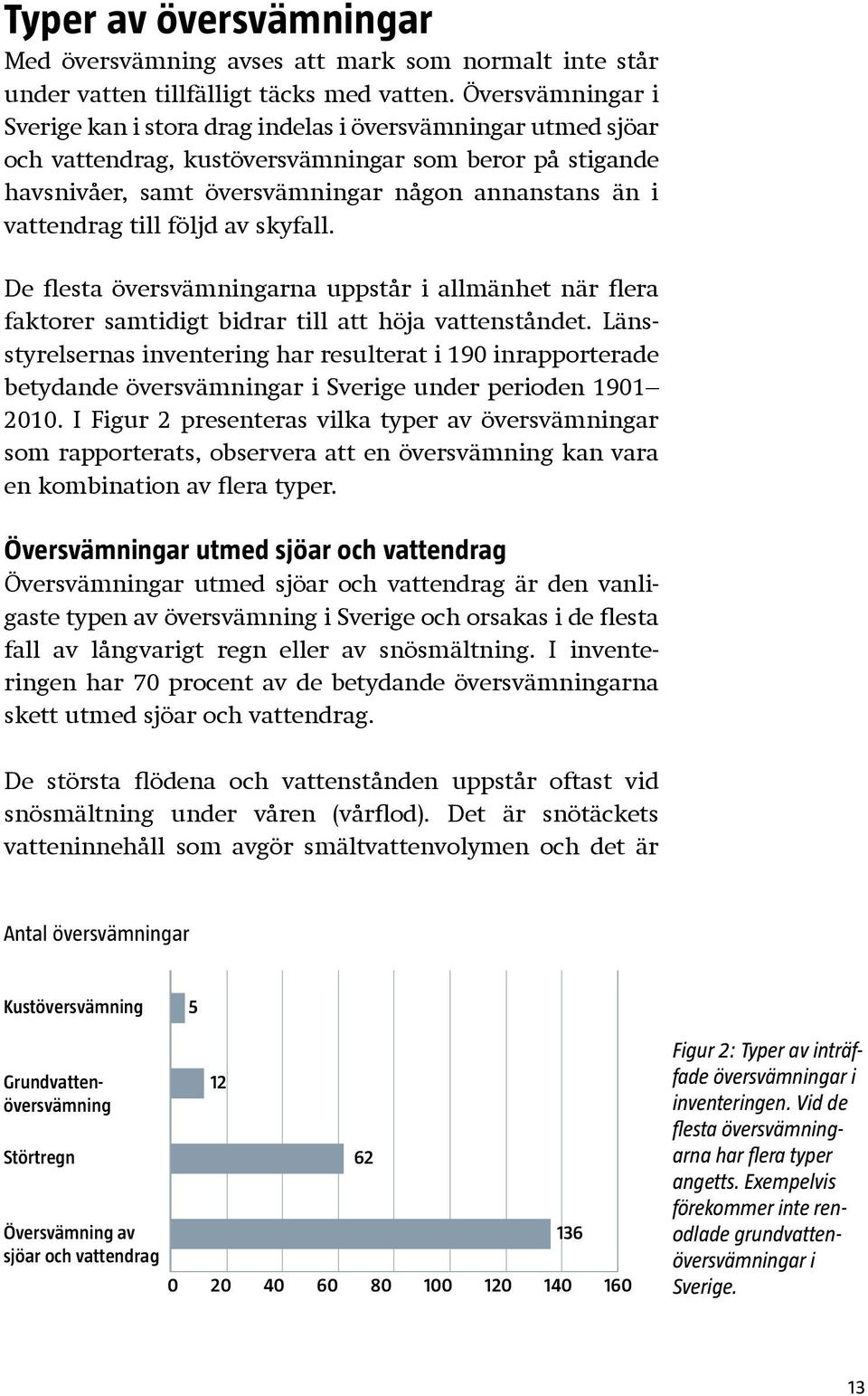 vattendrag till följd av skyfall. De flesta översvämningarna uppstår i allmänhet när flera faktorer samtidigt bidrar till att höja vattenståndet.