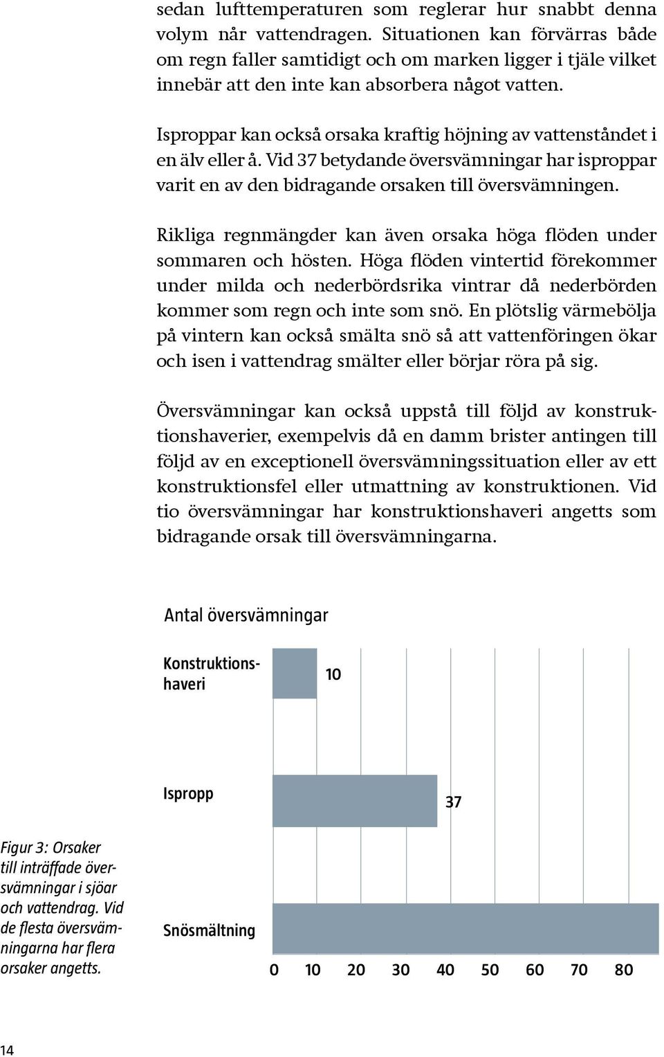 Isproppar kan också orsaka kraftig höjning av vattenståndet i en älv eller å. Vid 37 betydande översvämningar har isproppar varit en av den bidragande orsaken till översvämningen.