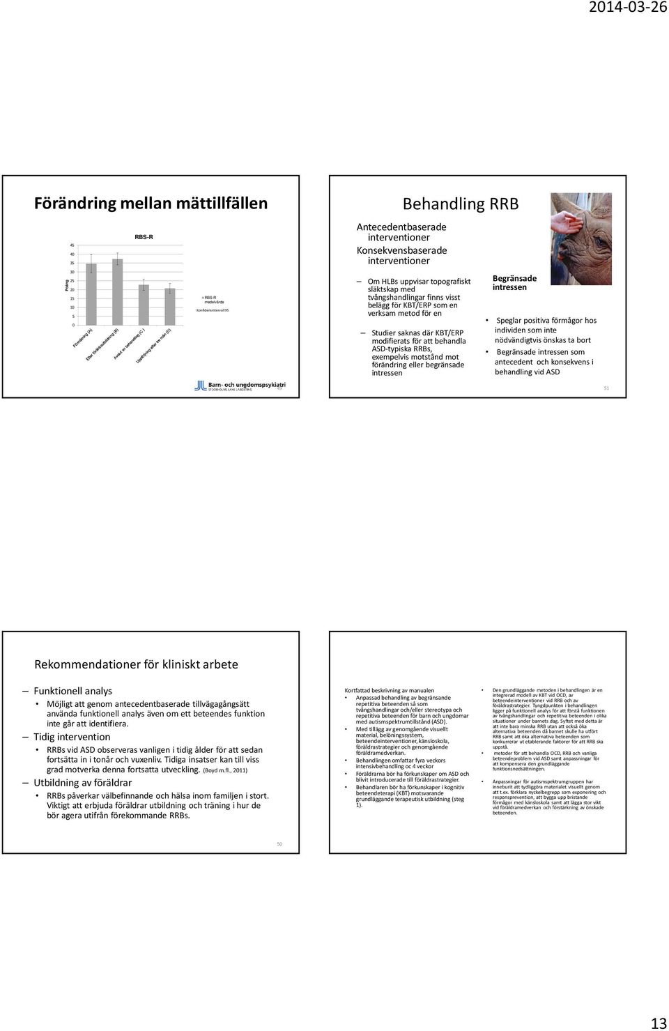 motstånd mot förändring eller begränsade intressen Begränsade intressen Speglar positiva förmågor hos individen som inte nödvändigtvis önskas ta bort Begränsade intressen som antecedent och