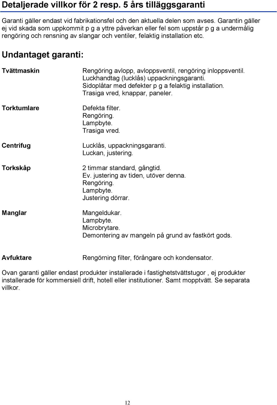 Undantaget garanti: Tvättmaskin Torktumlare Centrifug Torkskåp Manglar Rengöring avlopp, avloppsventil, rengöring inloppsventil. Luckhandtag (lucklås) uppackningsgaranti.