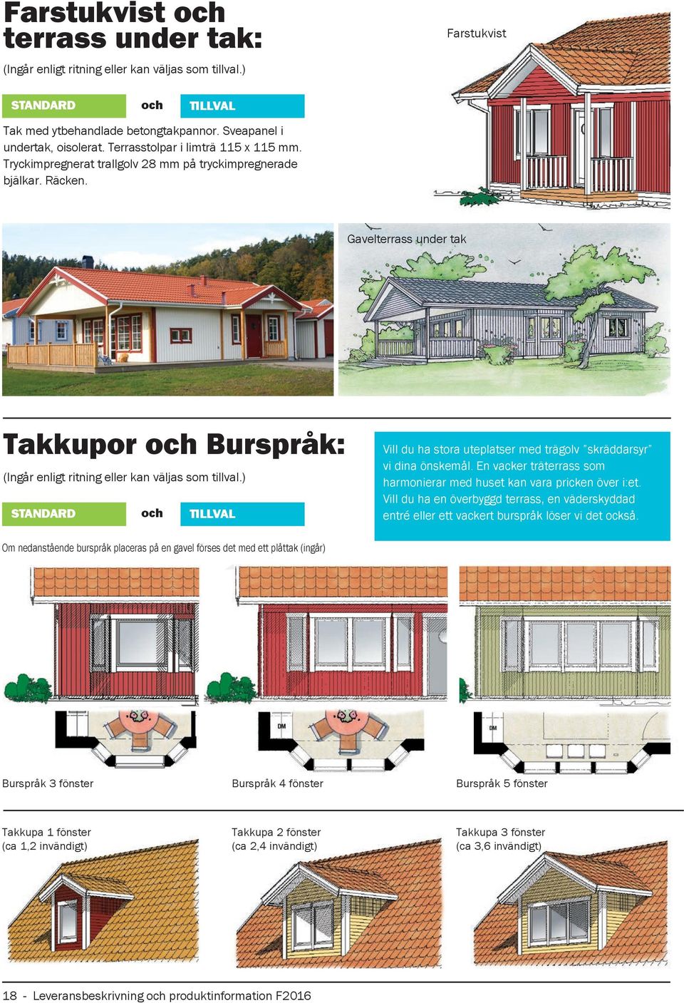 Gavelterrass under tak Takkupor och Burspråk: (Ingår enligt ritning eller kan väljas som tillval.) och Vill du ha stora uteplatser med trägolv skräddarsyr vi dina önskemål.