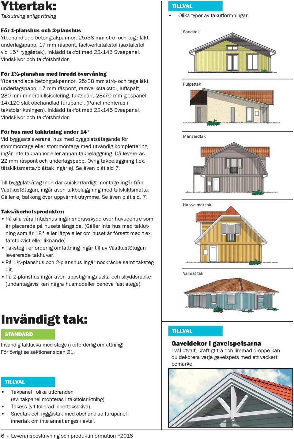 Sadeltak För 1½-planshus med inredd övervåning Ytbehandlade betongtakpannor, 25x38 mm strö- och tegelläkt, underlagspapp, 17 mm råspont, ramverkstakstol, luftspalt, 230 mm mineralullsisolering,