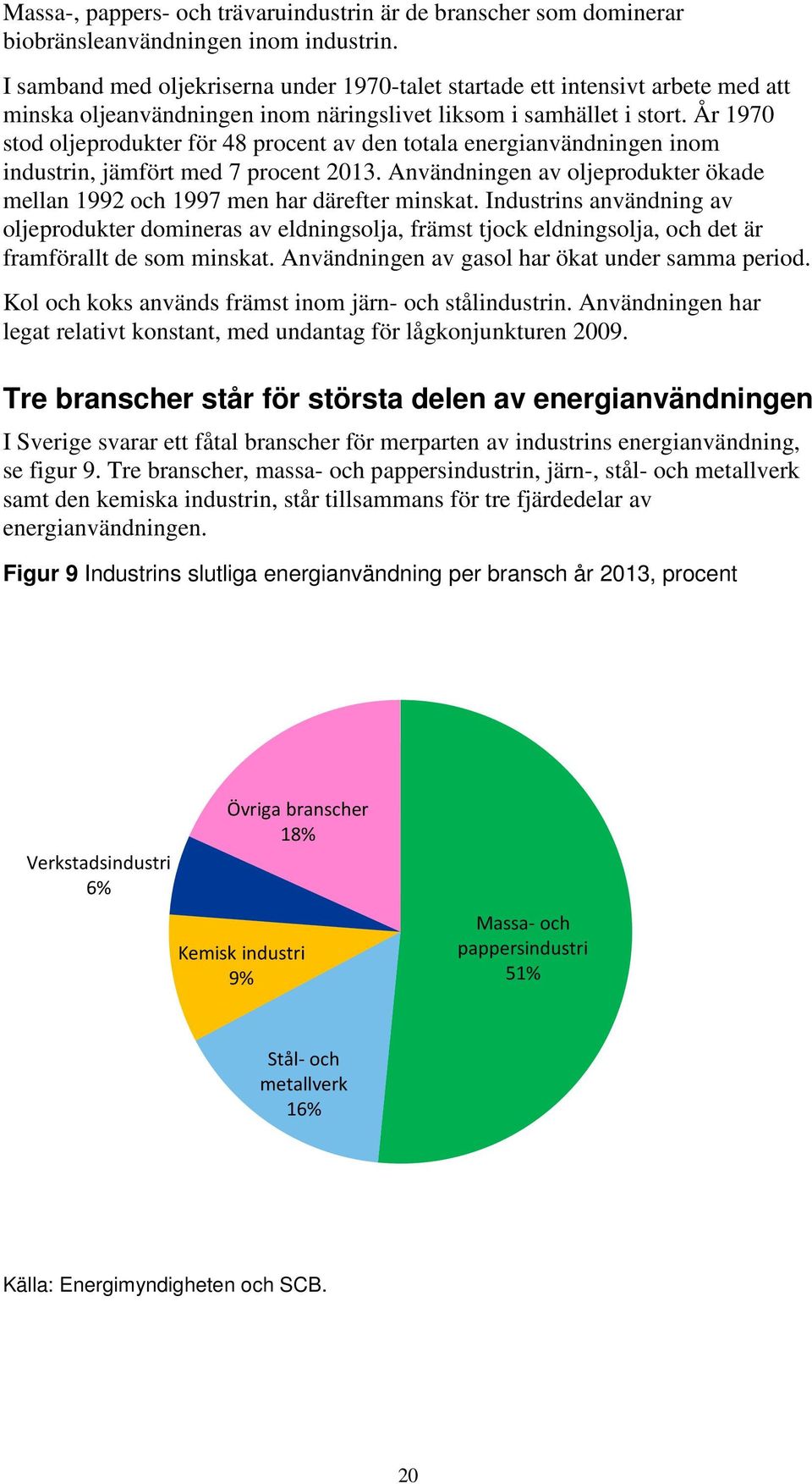 År 1970 stod oljeprodukter för 48 procent av den totala energianvändningen inom industrin, jämfört med 7 procent 2013.