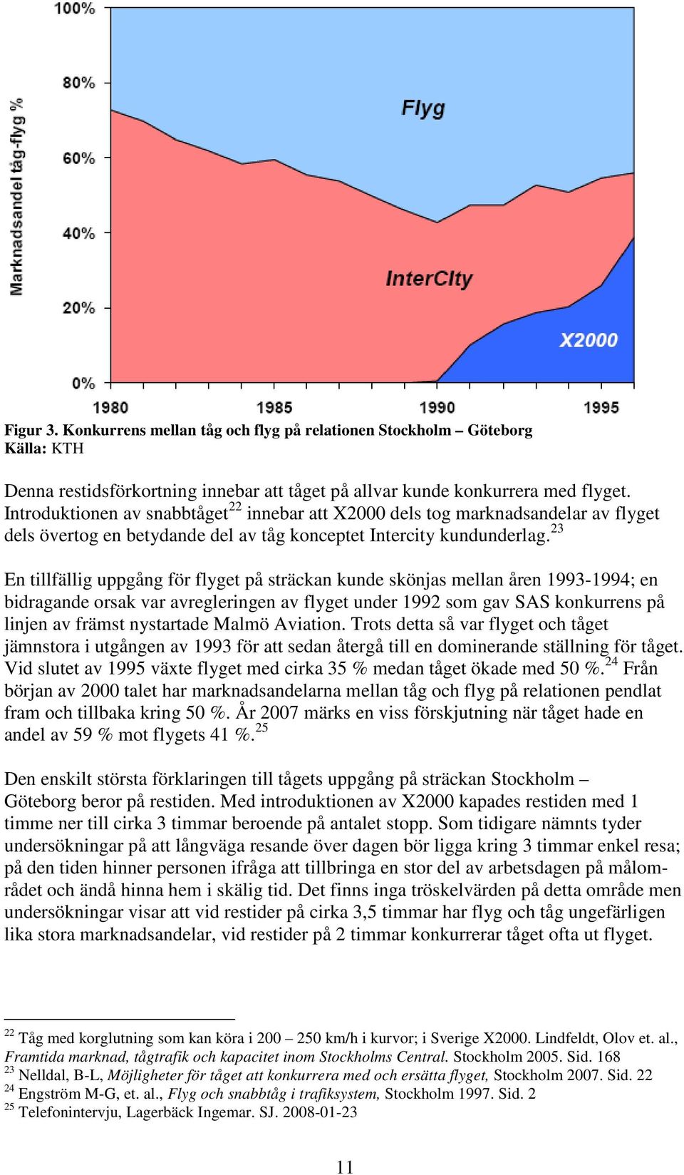 23 En tillfällig uppgång för flyget på sträckan kunde skönjas mellan åren 1993-1994; en bidragande orsak var avregleringen av flyget under 1992 som gav SAS konkurrens på linjen av främst nystartade