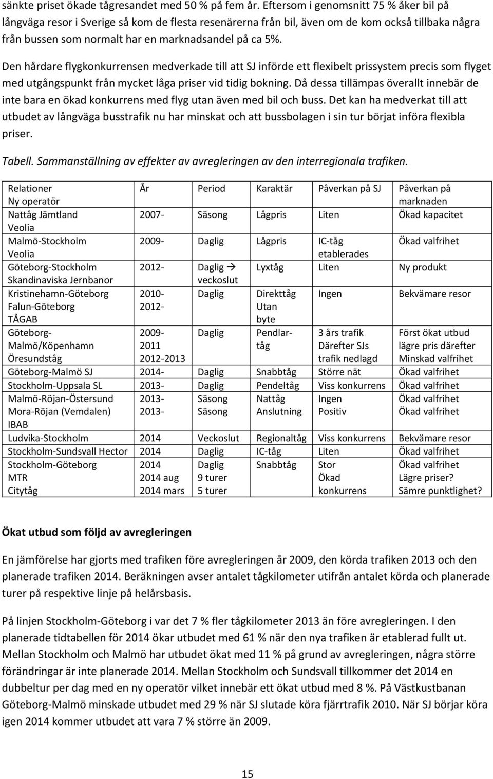 Den hårdare flygkonkurrensen medverkade till att SJ införde ett flexibelt system precis som flyget med utgångspunkt från mycket låga er vid tidig bokning.