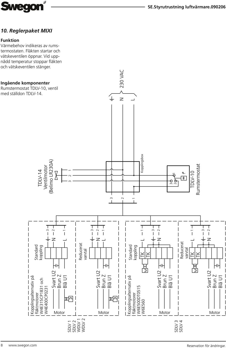 Ingående komponenter Rumstermostat TDV-0, ventil med ställdon TDV-4.