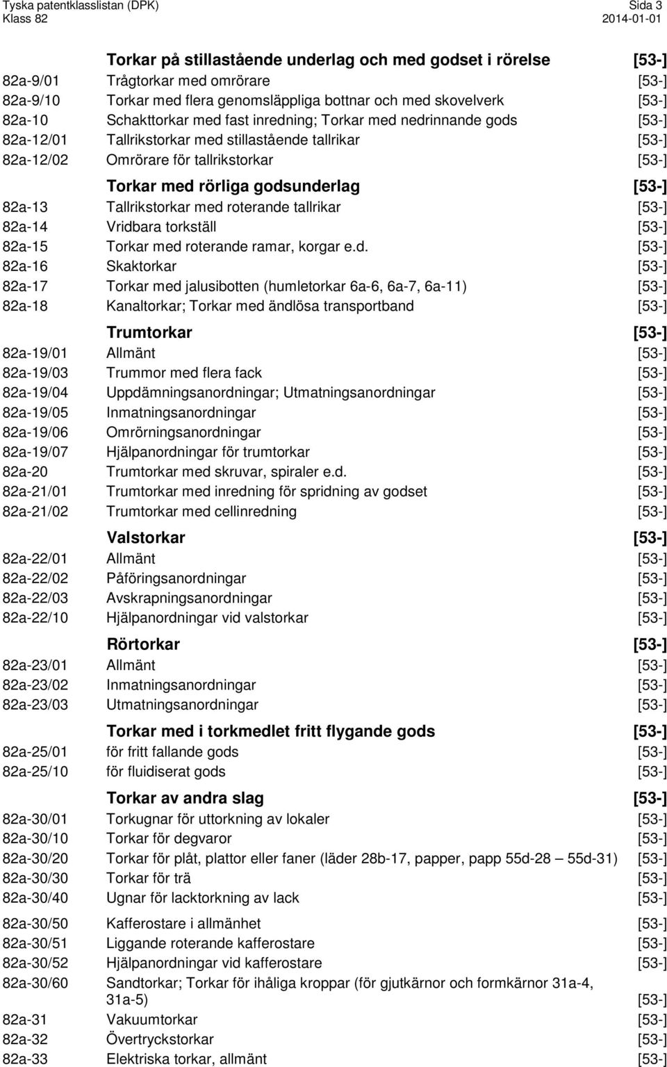 Torkar med 