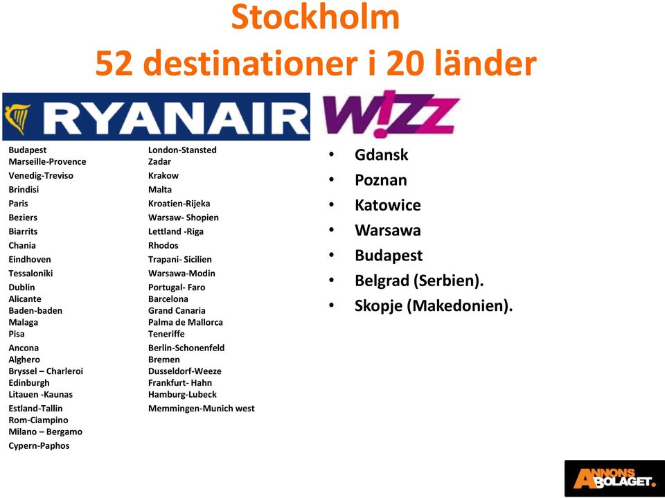 Krakow Malta Kroatien-Rijeka Warsaw- Shopien Lettland -Riga Rhodos Trapani- Sicilien Warsawa-Modin Portugal- Faro Barcelona Grand Canaria Palma de Mallorca Teneriffe