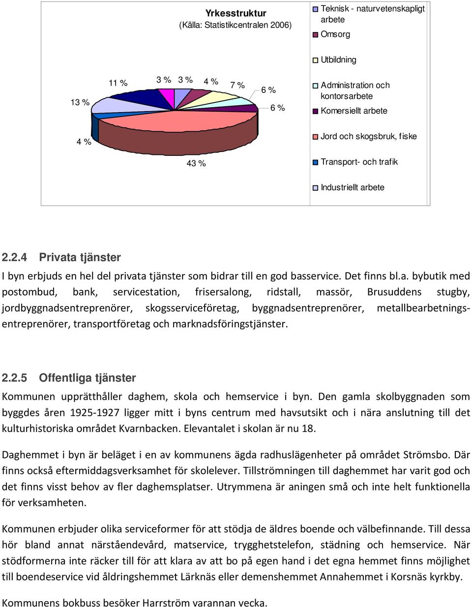 sport- och traf