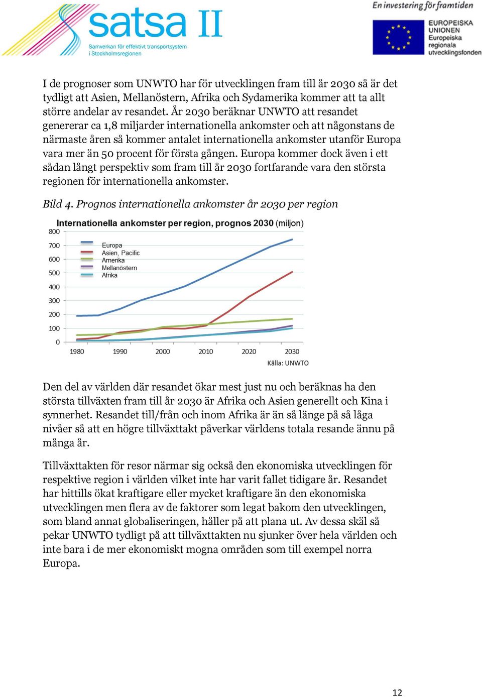 procent för första gången. Europa kommer dock även i ett sådan långt perspektiv som fram till år 2030 fortfarande vara den största regionen för internationella ankomster. Bild 4.