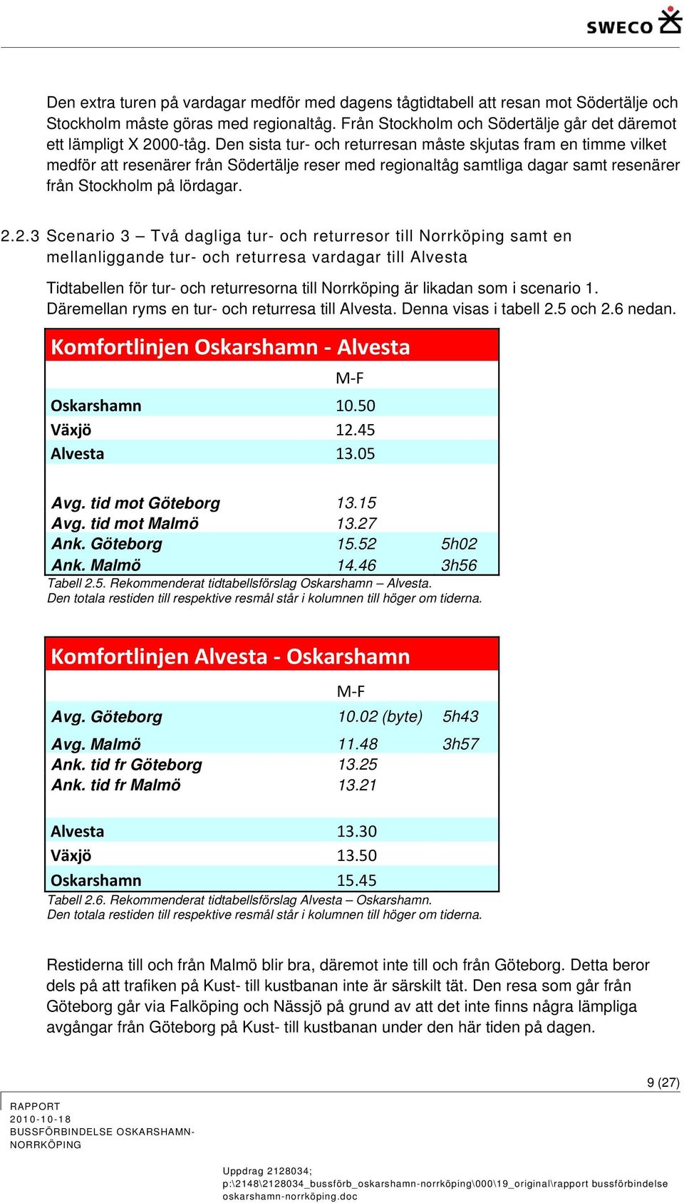 2.3 Scenario 3 Två dagliga tur- och returresor till Norrköping samt en mellanliggande tur- och returresa vardagar till Alvesta Tidtabellen för tur- och returresorna till Norrköping är likadan som i