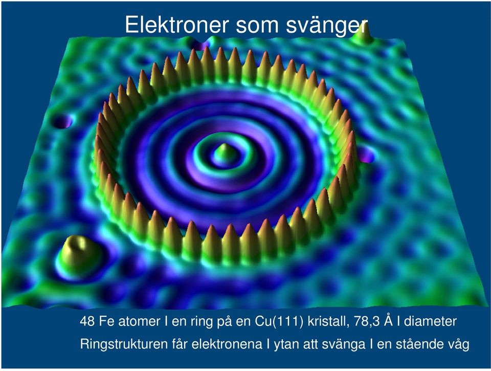 I diameter Ringstrukturen får