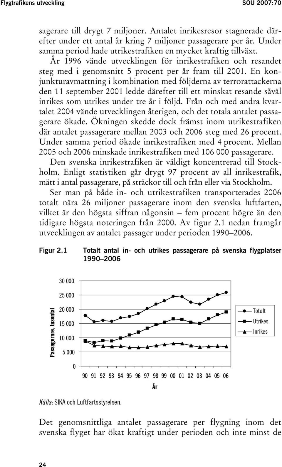 En konjunkturavmattning i kombination med följderna av terrorattackerna den 11 september 2001 ledde därefter till ett minskat resande såväl inrikes som utrikes under tre år i följd.