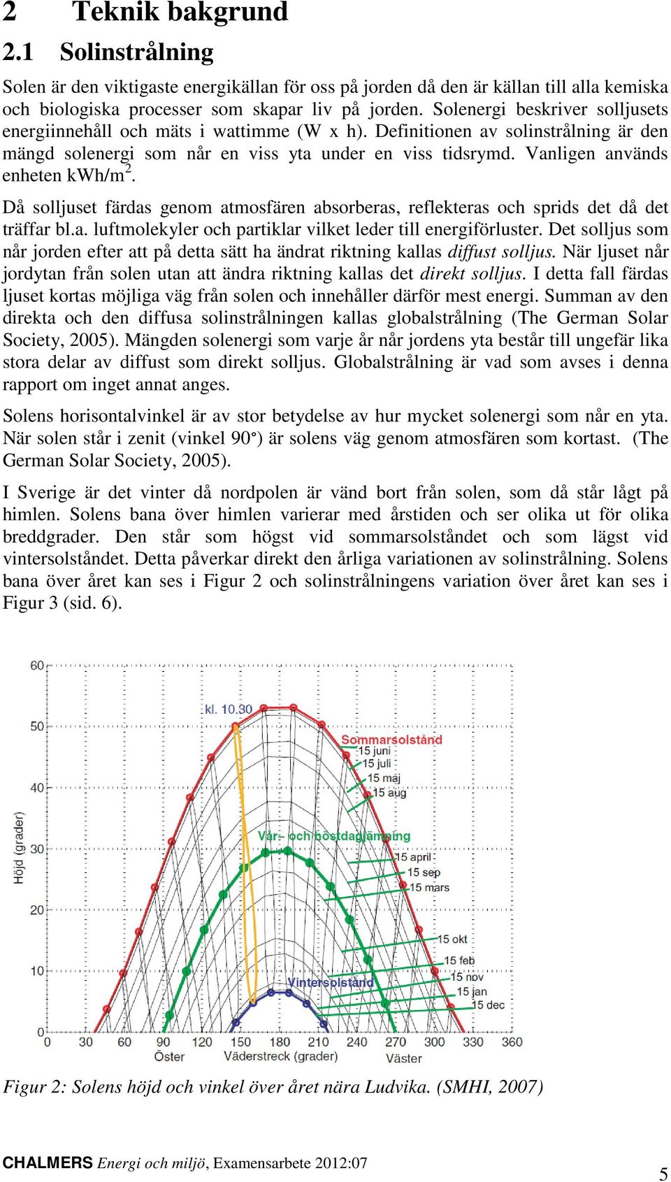 Vanligen används enheten kwh/m 2. Då solljuset färdas genom atmosfären absorberas, reflekteras och sprids det då det träffar bl.a. luftmolekyler och partiklar vilket leder till energiförluster.