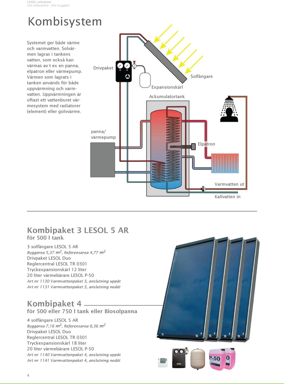 Drivpaket Expansionskärl Ackumulatortank Solfångare panna/ värmepump Elpatron Varmvatten ut Kallvatten in Kombipaket 3 LESOL 5 AR för 500 l tank 3 solfångare LESOL 5 AR Byggarea 5,37 m 2,