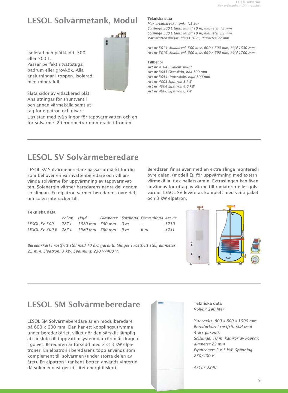 2 termometrar monterade i fronten.