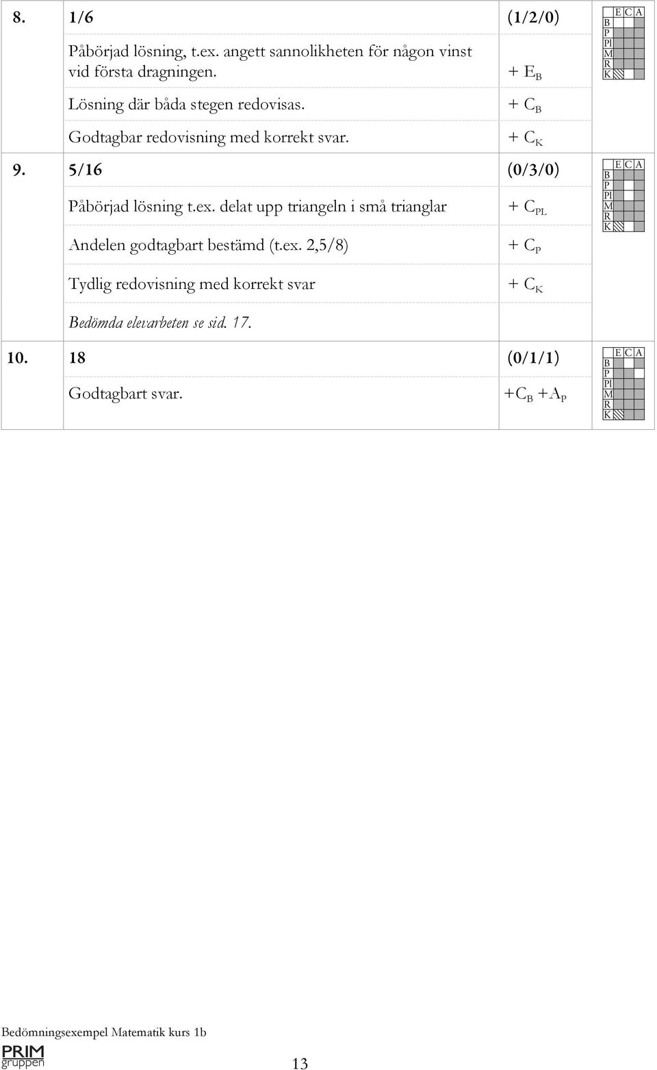 5/16 (0/3/0) Påbörjad lösning t.ex.