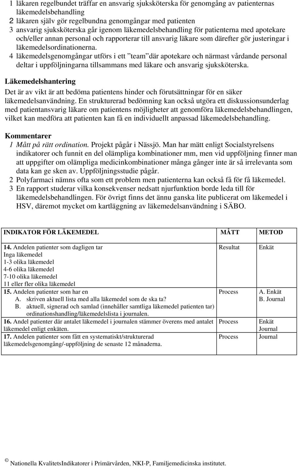 4 läkemedelsgenomgångar utförs i ett team där apotekare och närmast vårdande personal deltar i uppföljningarna tillsammans med läkare och ansvarig sjuksköterska.