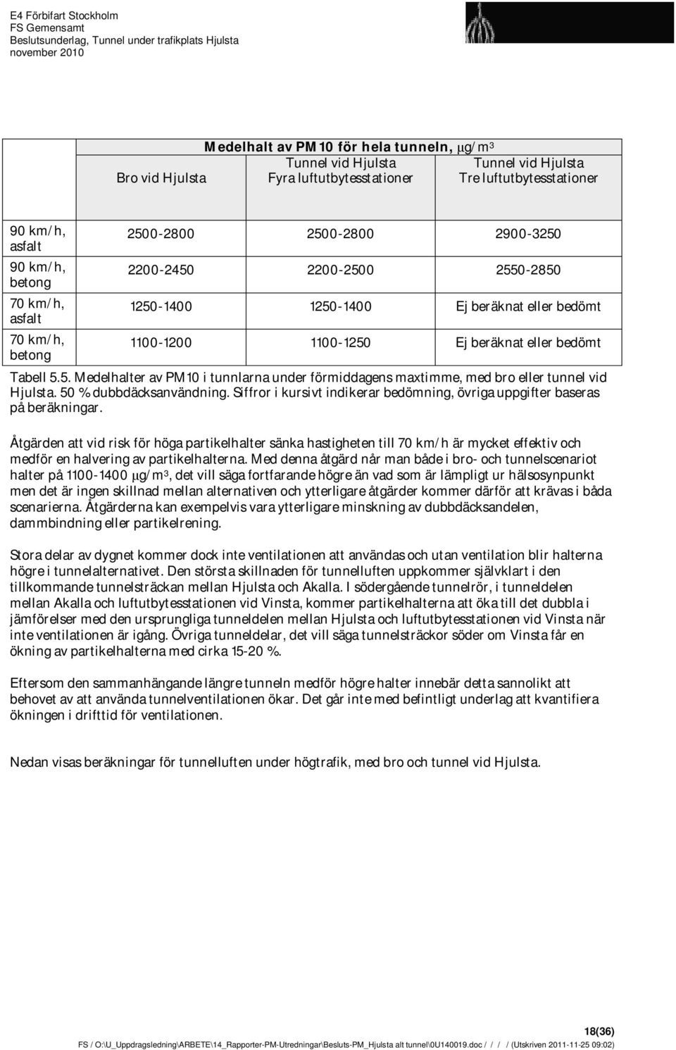 50 % dubbdäcksanvändning. Siffror i kursivt indikerar bedömning, övriga uppgifter baseras på beräkningar.