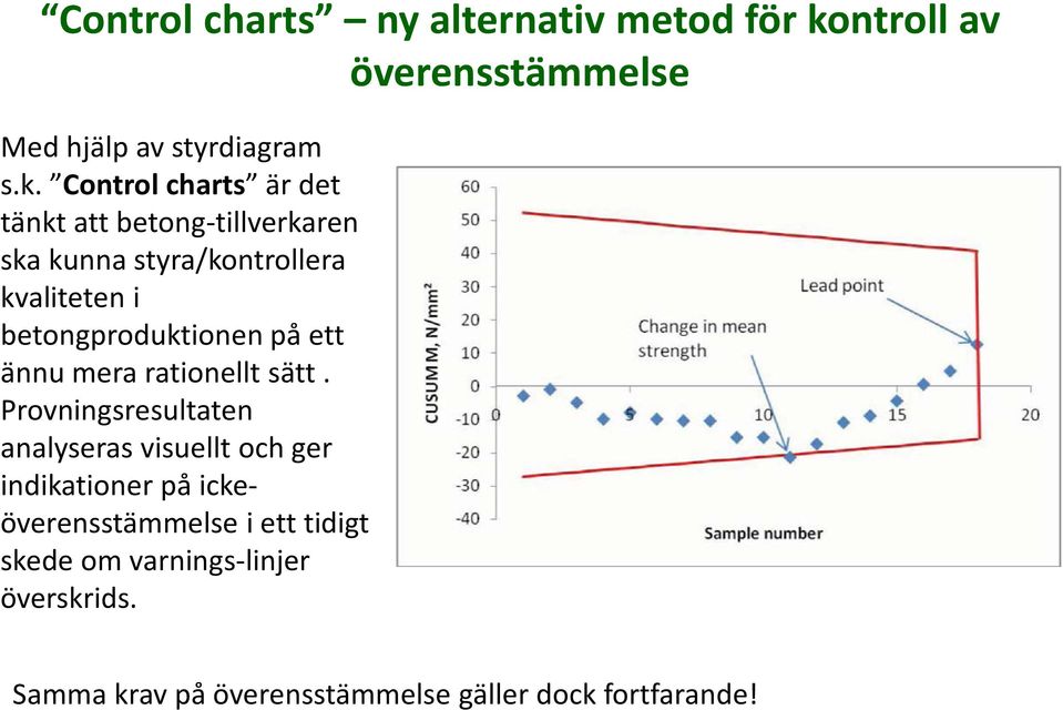 Control charts är det tänkt att betong-tillverkaren ska kunna styra/kontrollera kvaliteten i