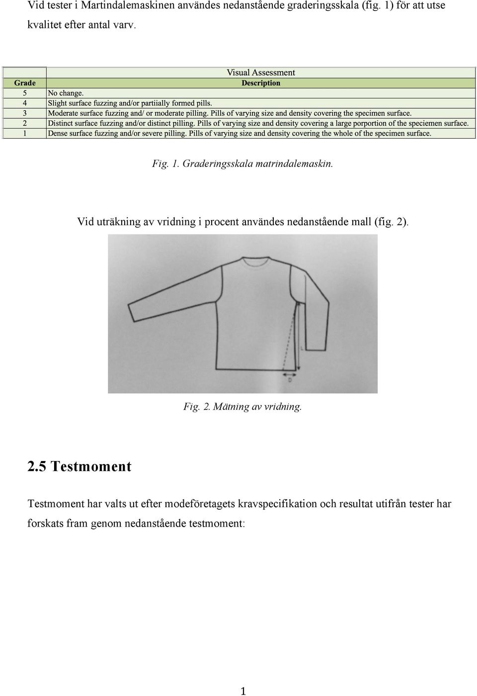 Vid uträkning av vridning i procent användes nedanstående mall (fig. 2)