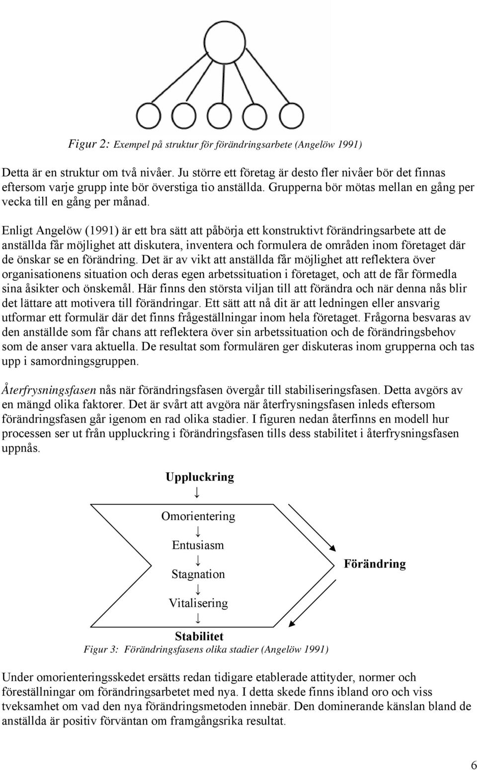 Enligt Angelöw (1991) är ett bra sätt att påbörja ett konstruktivt förändringsarbete att de anställda får möjlighet att diskutera, inventera och formulera de områden inom företaget där de önskar se