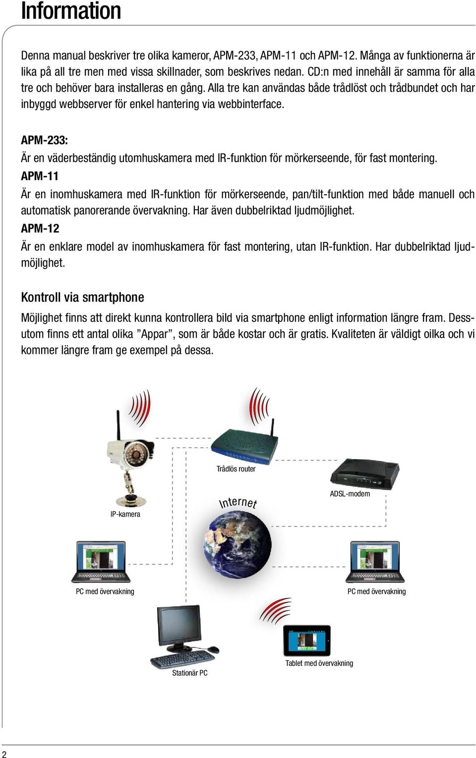 APM-233: Är en väderbeständig utomhuskamera med IR-funktion för mörkerseende, för fast montering.