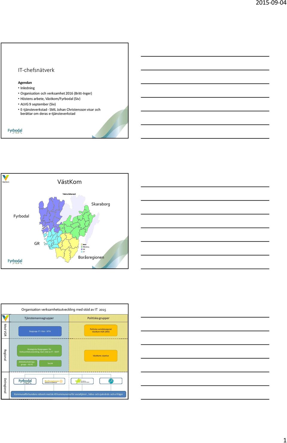 Tjänstemannagrupper Politiska grupper Med VGR Styrgrupp IT i Väst - SITIV Politiska samrådsorganet VästKom-VGR (SRO) Regional Strategiska Styrgruppen för