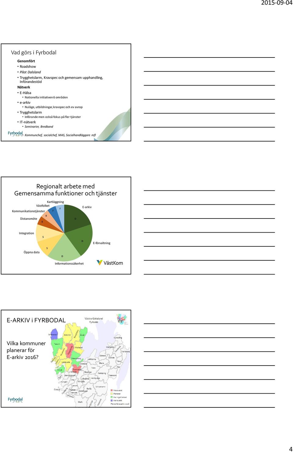 Kommunchef, socialchef, MAS, Socialhandläggare mfl Regionalt arbete med Gemensamma funktioner och tjänster Kartläggning Västfolket F Kommunikationstjänster F