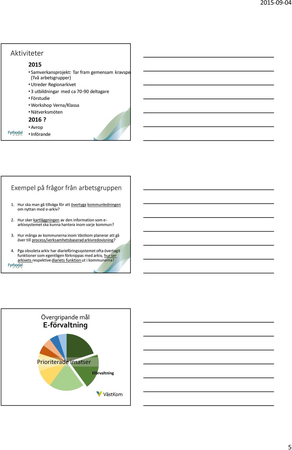 Hur sker kartläggningen av den information som e- arkivsystemet ska kunna hantera inom varje kommun? 3.