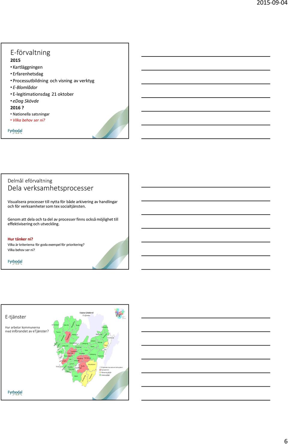 Delmål eförvaltning Dela verksamhetsprocesser Visualisera processer till nytta för både arkivering av handlingar och för verksamheter som tex