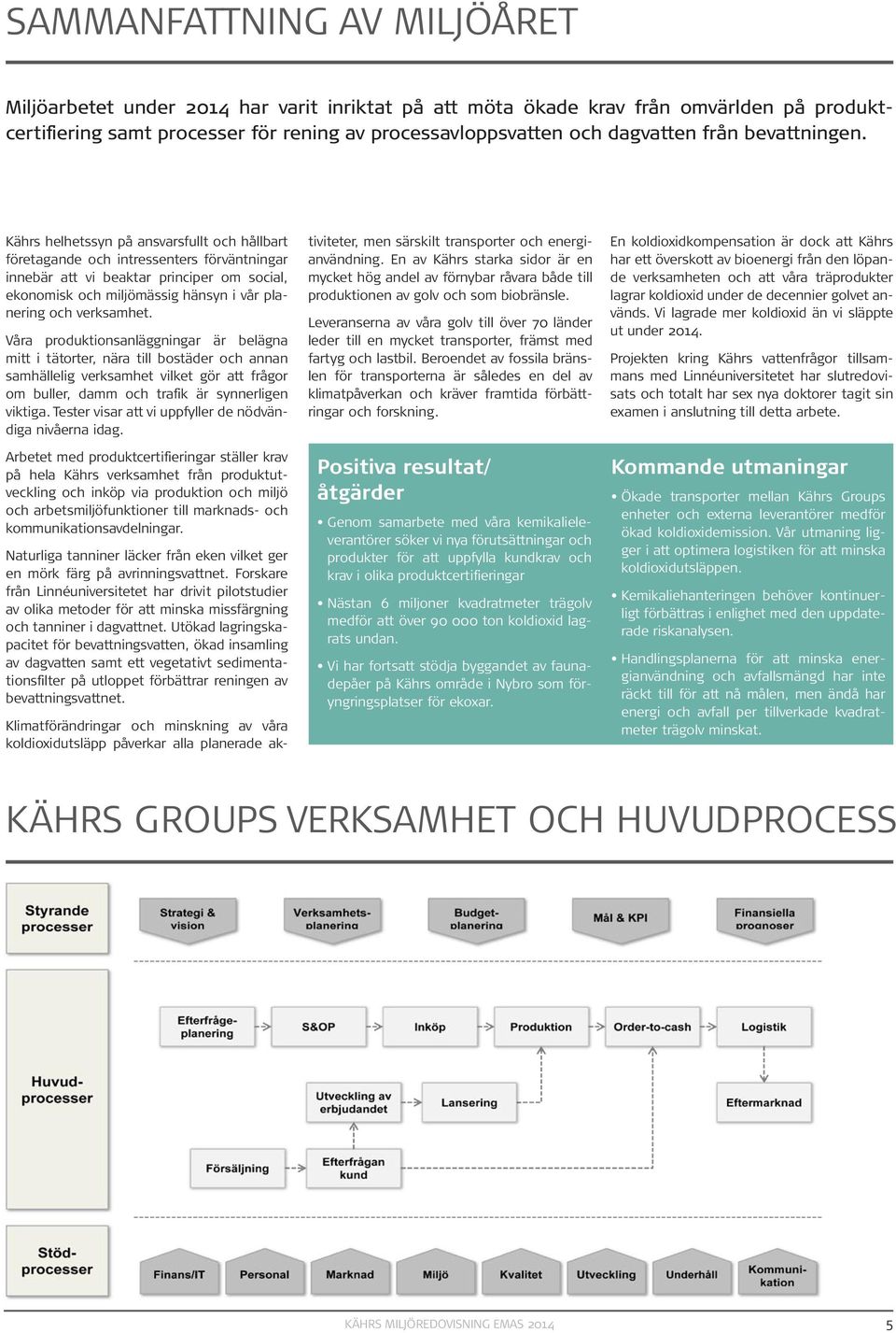 Kährs helhetssyn på ansvarsfullt och hållbart företagande och intressenters förväntningar innebär att vi beaktar principer om social, ekonomisk och miljömässig hänsyn i vår planering och verksamhet.