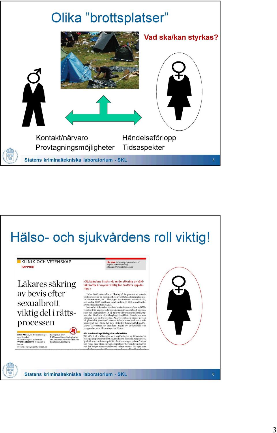 Tidsaspekter Statens kriminaltekniska laboratorium - SKL 5