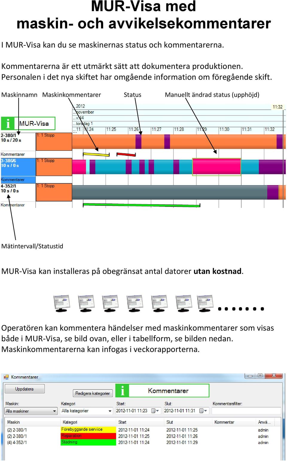 Maskinnamn Maskinkommentarer Status Manuellt ändrad status (upphöjd) Mätintervall/Statustid MUR-Visa kan installeras på obegränsat antal datorer