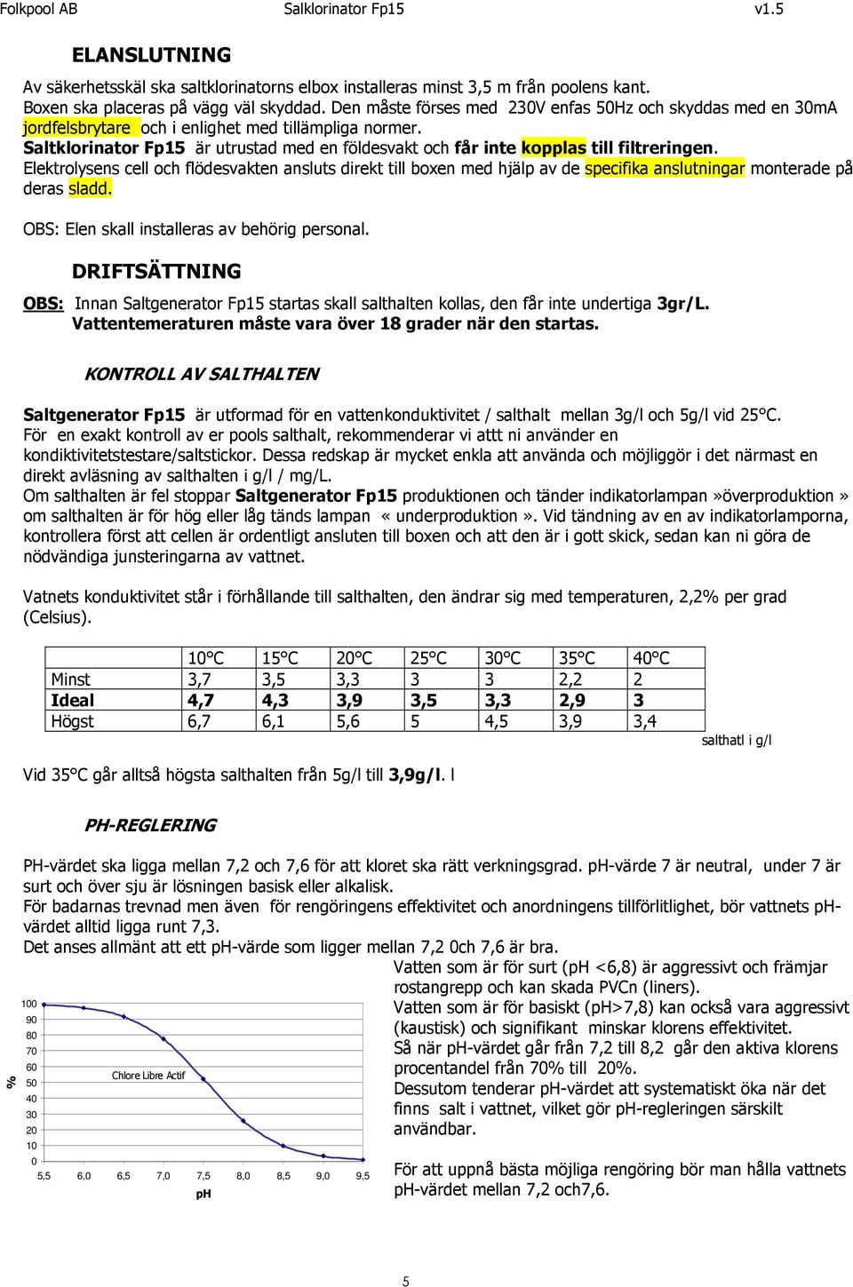 Saltklorinator Fp15 är utrustad med en földesvakt och får inte kopplas till filtreringen.