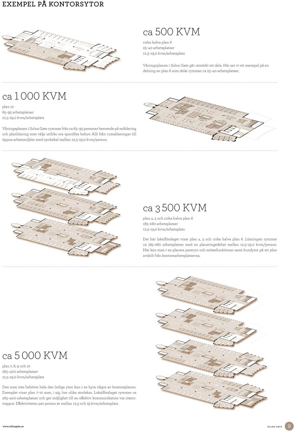 ca 1 000 kvm plan 10 65 95 arbetsplatser 12,5 19,0 kvm/arbetsplats Våningsplanen i Solna Gate rymmer från ca 65 95 personer beroende på möblering och planlösning som väljs utifrån era specifika behov.