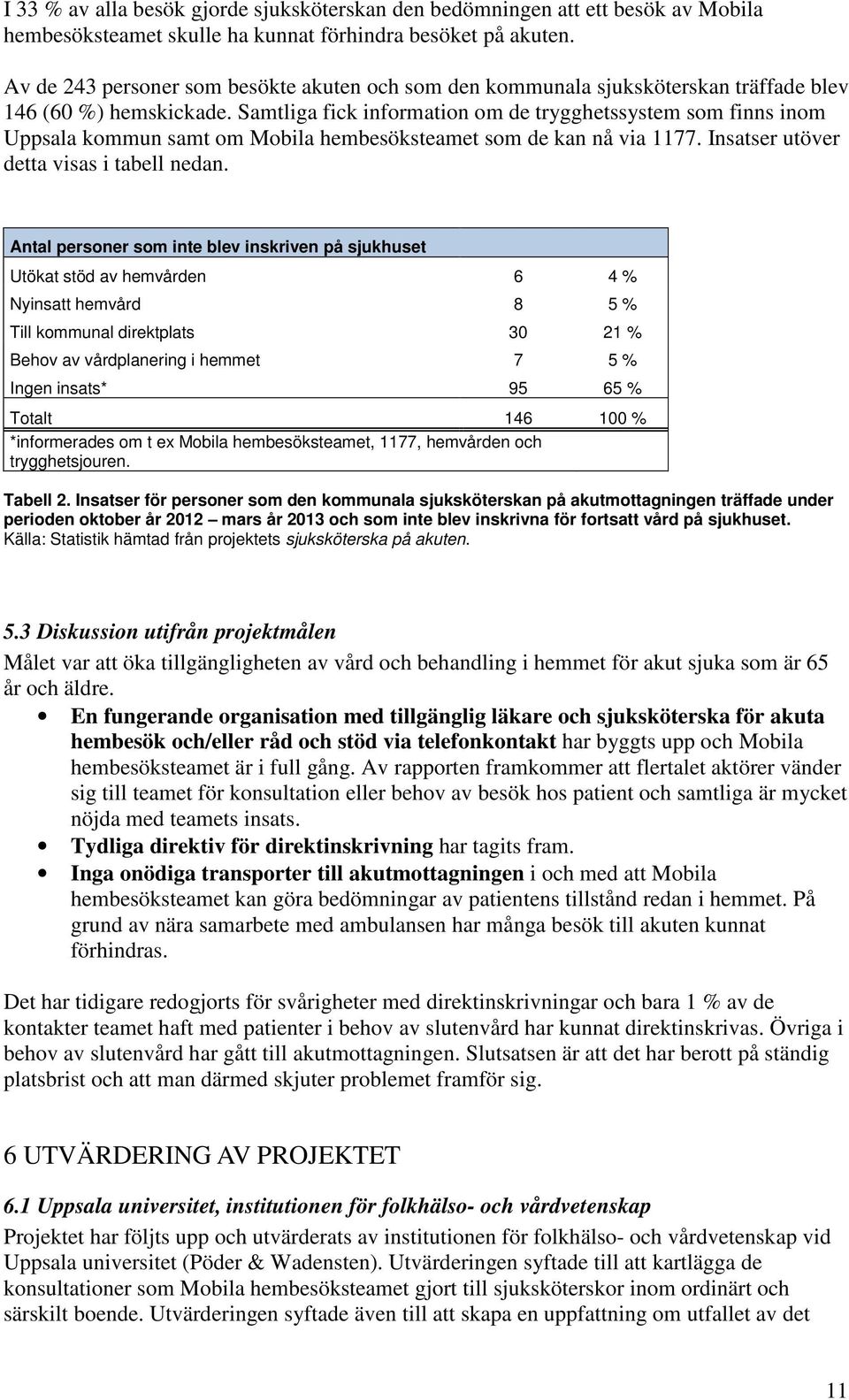 Samtliga fick information om de trygghetssystem som finns inom Uppsala kommun samt om Mobila hembesöksteamet som de kan nå via 1177. Insatser utöver detta visas i tabell nedan.