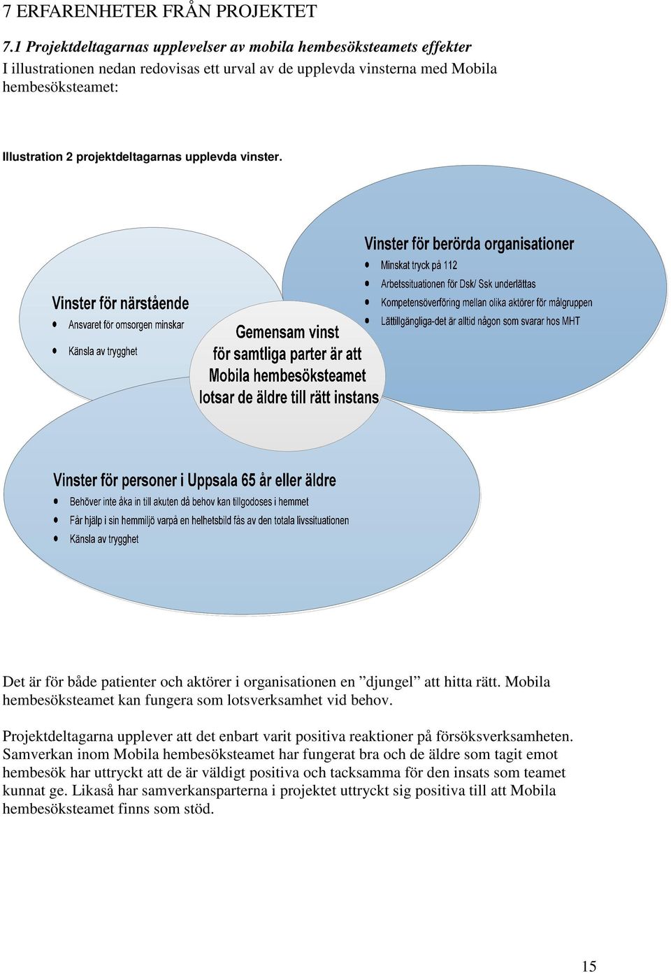 projektdeltagarnas upplevda vinster. Det är för både patienter och aktörer i organisationen en djungel att hitta rätt. Mobila hembesöksteamet kan fungera som lotsverksamhet vid behov.