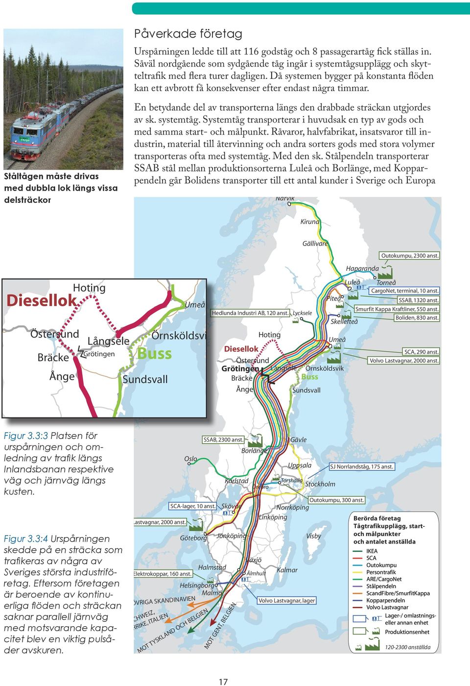 Ståltågen måste drivas med dubbla lok längs vissa delsträckor En betydande Kiruna del av transporterna längs den drabbade sträckan utgjordes av sk. systemtåg.