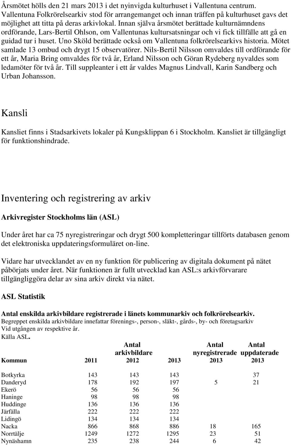 Innan själva årsmötet berättade kulturnämndens ordförande, Lars-Bertil Ohlson, om Vallentunas kultursatsningar och vi fick tillfälle att gå en guidad tur i huset.