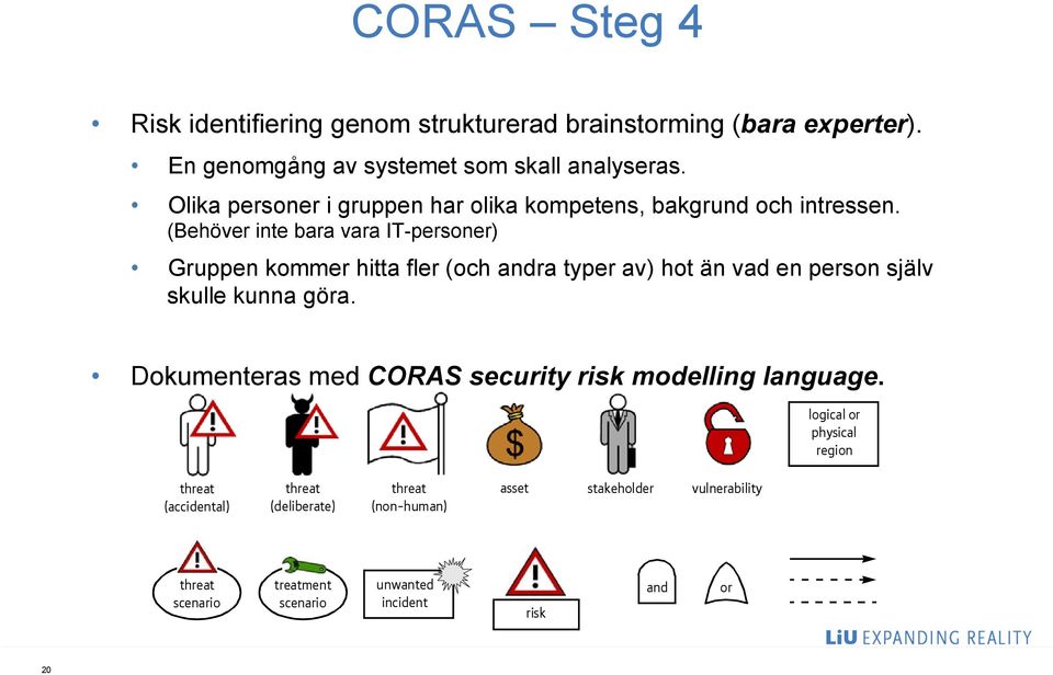 Model-based security analysis in seven steps a guided tour to the CORAS method Dokumenteras med CORAS security risk modelling language.