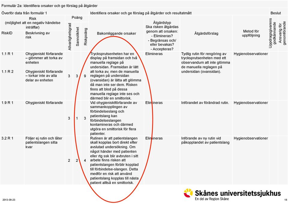 9 R 1 Ohygieniskt förfarande 3.