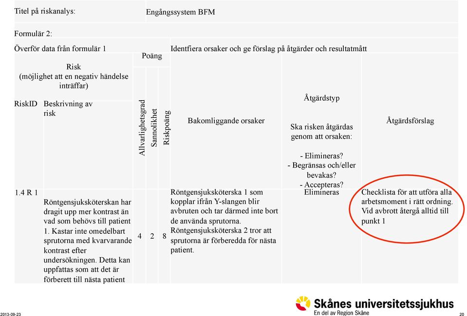 Detta kan uppfattas som att det är förberett till nästa patient Allvarlighetsgrad Poäng Sannolikhet Riskpoäng 4 2 8 Identfiera orsaker och ge förslag på åtgärder och resultatmått Bakomliggande
