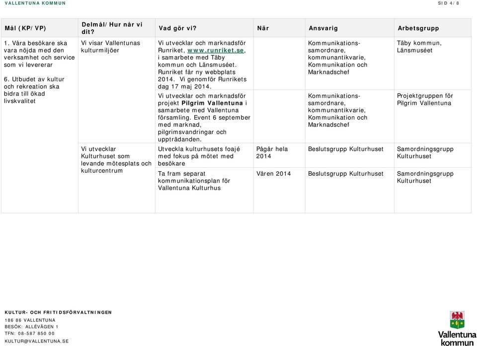Event 6 september med marknad, pilgrimsvandringar och uppträdanden.