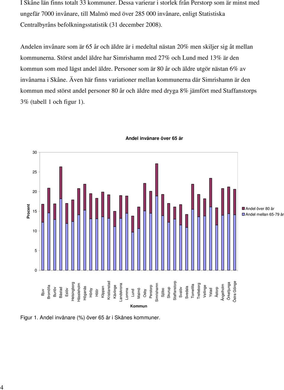 Andelen invånare som är 65 år och äldre är i medeltal nästan 20% men skiljer sig åt mellan kommunerna.