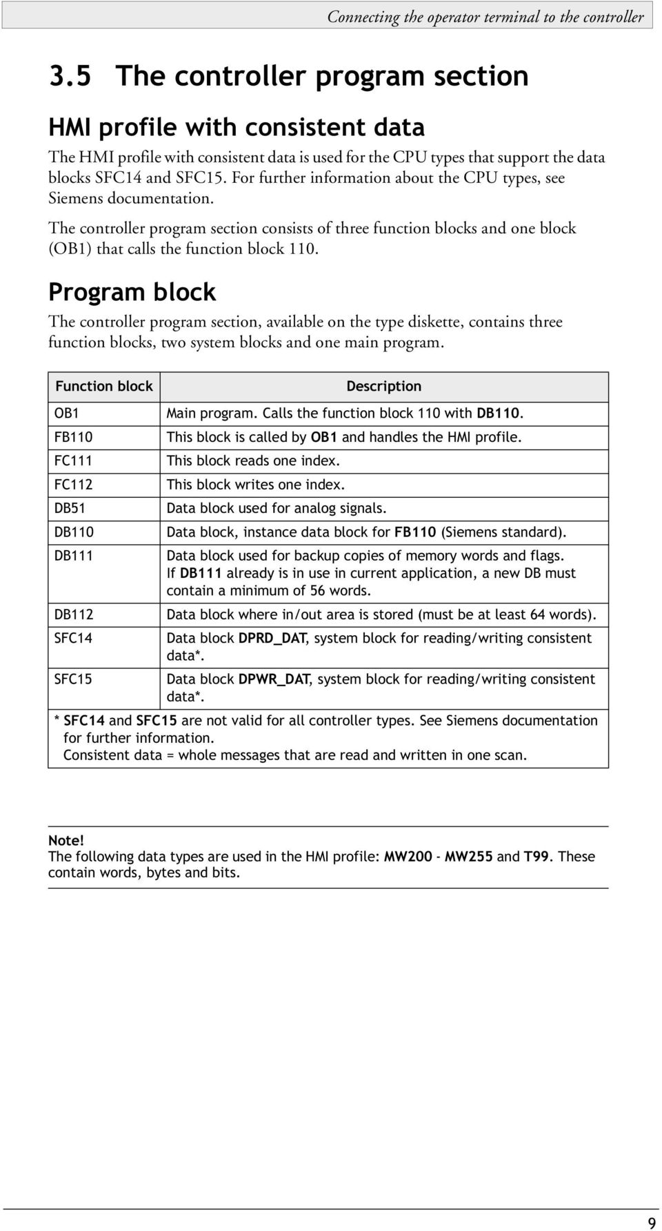 For further information about the CPU types, see Siemens documentation. The controller program section consists of three function blocks and one block (OB1) that calls the function block 110.