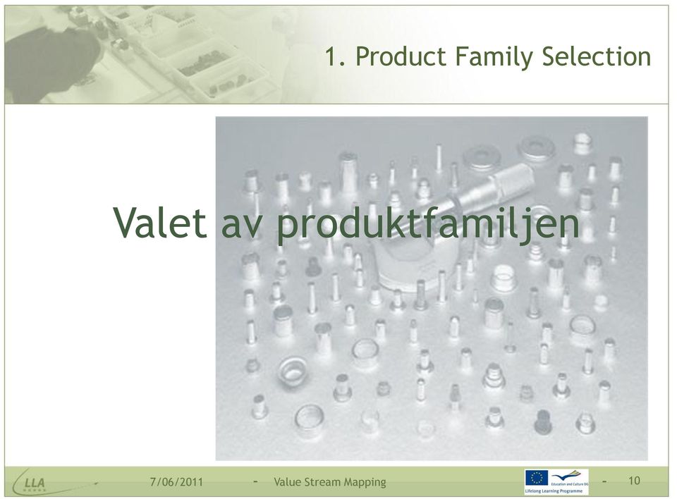 produktfamiljen Value