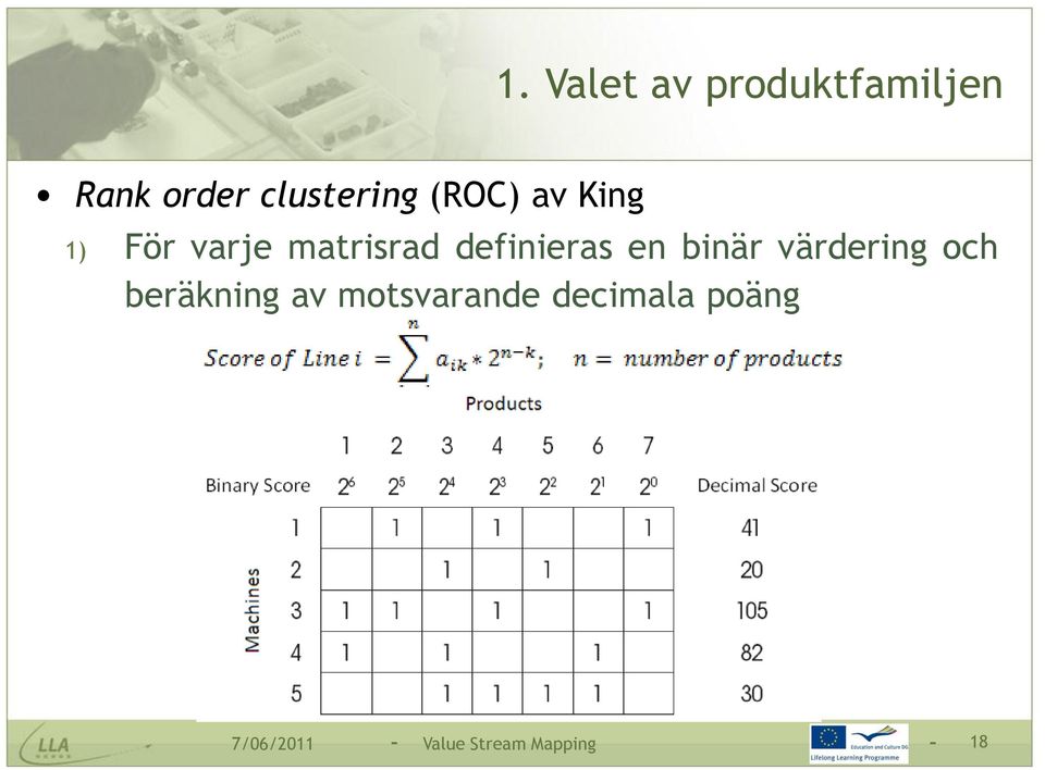 definieras en binär värdering och beräkning av