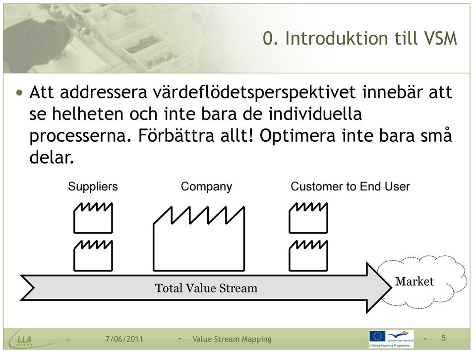 Förbättra allt! Optimera inte bara små delar.