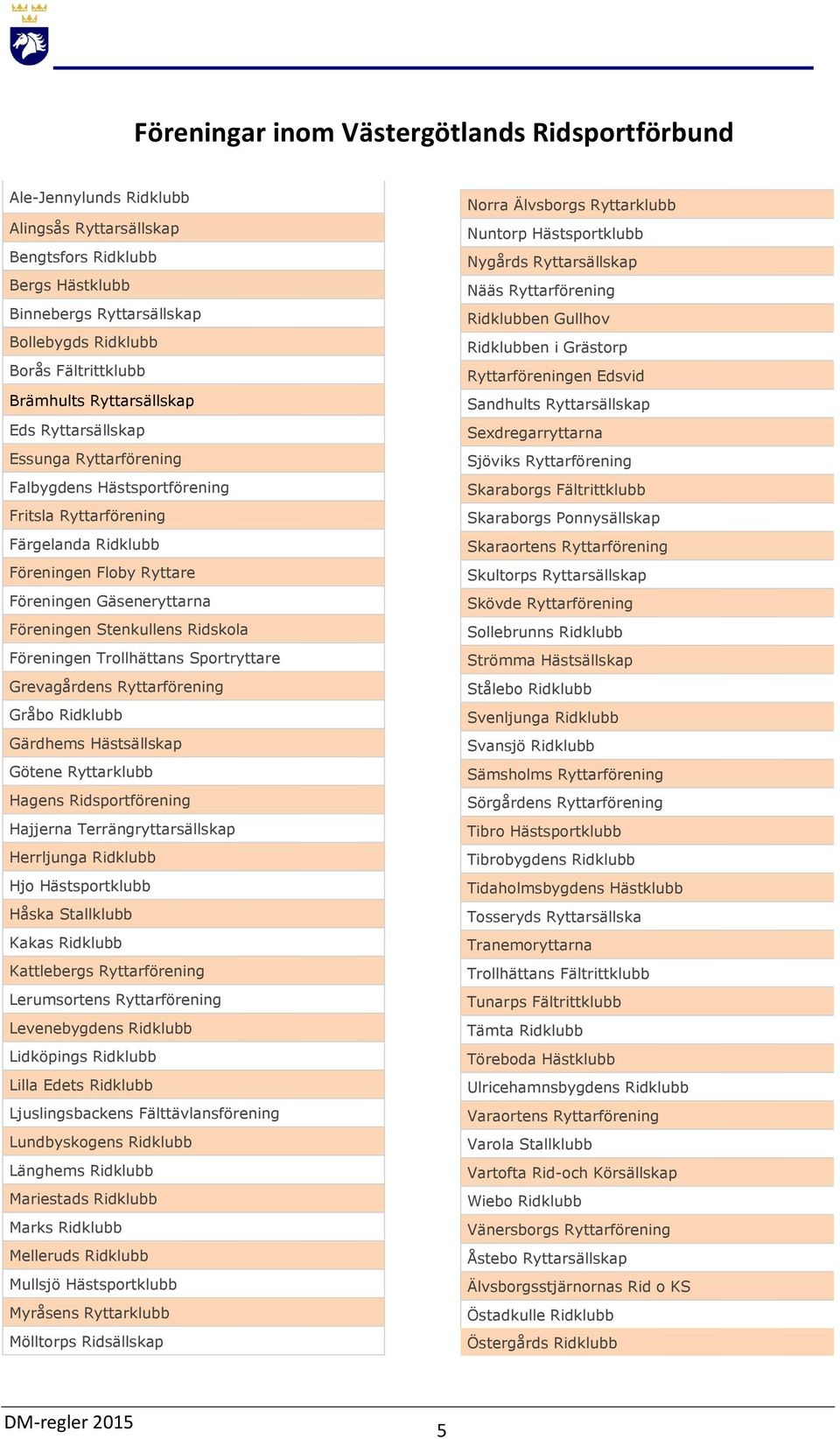 Föreningen Stenkullens Ridskola Föreningen Trollhättans Sportryttare Grevagårdens Ryttarförening Gråbo Ridklubb Gärdhems Hästsällskap Götene Ryttarklubb Hagens Ridsportförening Hajjerna